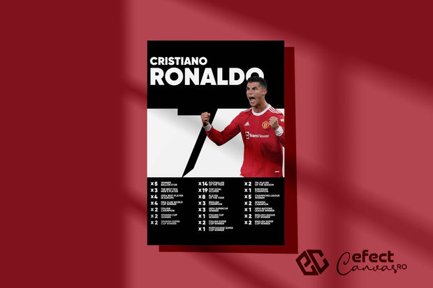 Tablou Canvas - Ronaldo Manchester United Infografic V3