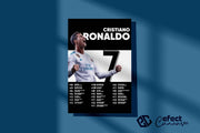 Tablou Canvas - Ronaldo Real Madrid Infografic V3