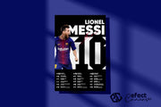 Tablou Canvas - Lionel Messi Barcelona Infografic V3