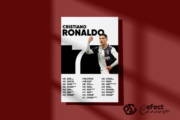 Tablou Canvas - Ronaldo Juventus Infografic V2