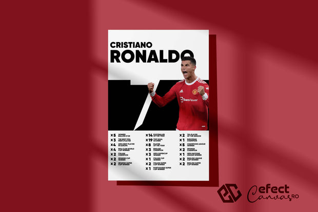 Tablou Canvas - Ronaldo Manchester United Infografic V4