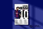Tablou Canvas - Lionel Messi Barcelona Infografic V4