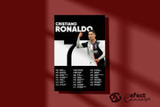 Tablou Canvas - Ronaldo Juventus Infografic V1