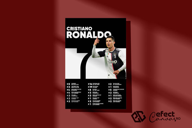 Tablou Canvas - Ronaldo Juventus Infografic V1