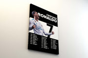 Tablou Canvas - Ronaldo Real Madrid Infografic V3