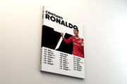 Tablou Canvas - Ronaldo Manchester United Infografic V4