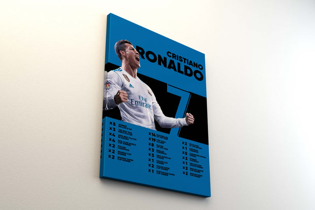 Tablou Canvas - Ronaldo Real Madrid Infografic V2