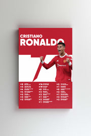 Tablou Canvas - Ronaldo Manchester United Infografic V1