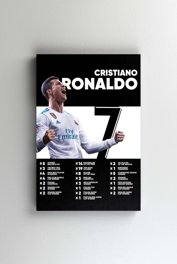 Tablou Canvas - Ronaldo Real Madrid Infografic V3