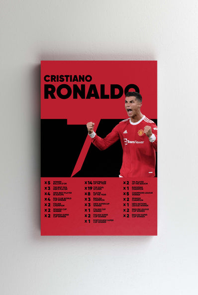 Tablou Canvas - Ronaldo Manchester United Infografic V2