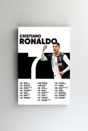Tablou Canvas - Ronaldo Juventus Infografic V2