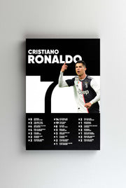 Tablou Canvas - Ronaldo Juventus Infografic V1