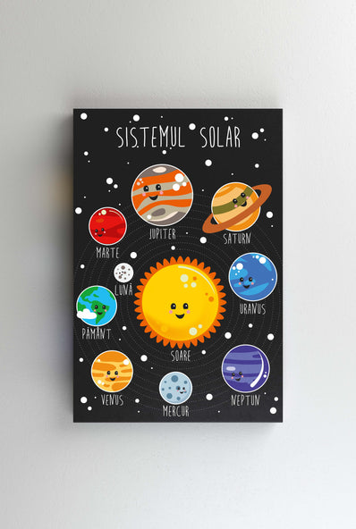 Tablou Canvas - Sistemul solar