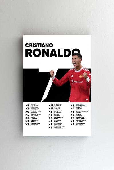 Tablou Canvas - Ronaldo Manchester United Infografic V4