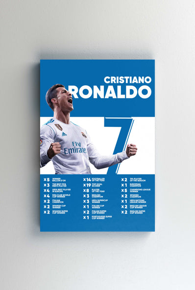 Tablou Canvas - Ronaldo Real Madrid Infografic V1