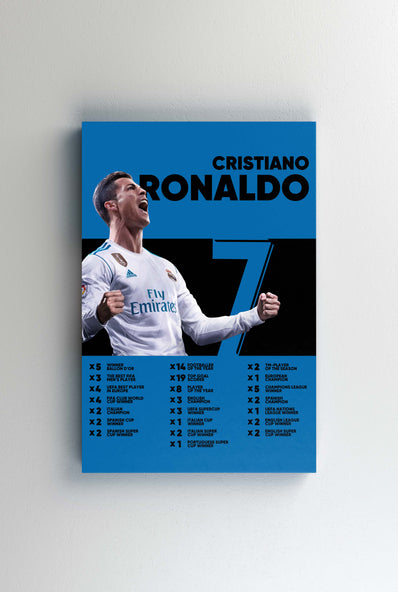 Tablou Canvas - Ronaldo Real Madrid Infografic V2